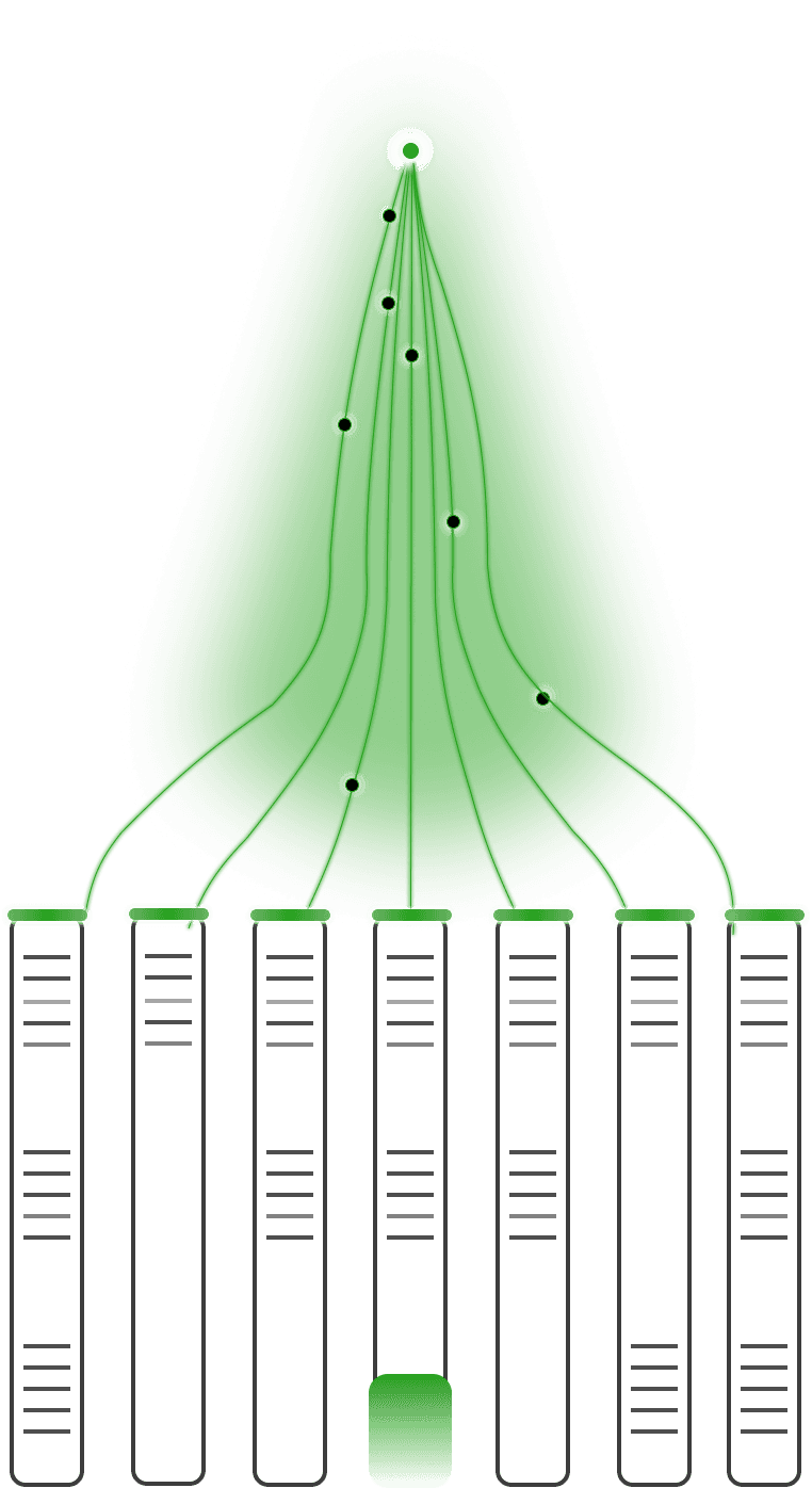 Glowing node sending data into automated systems.