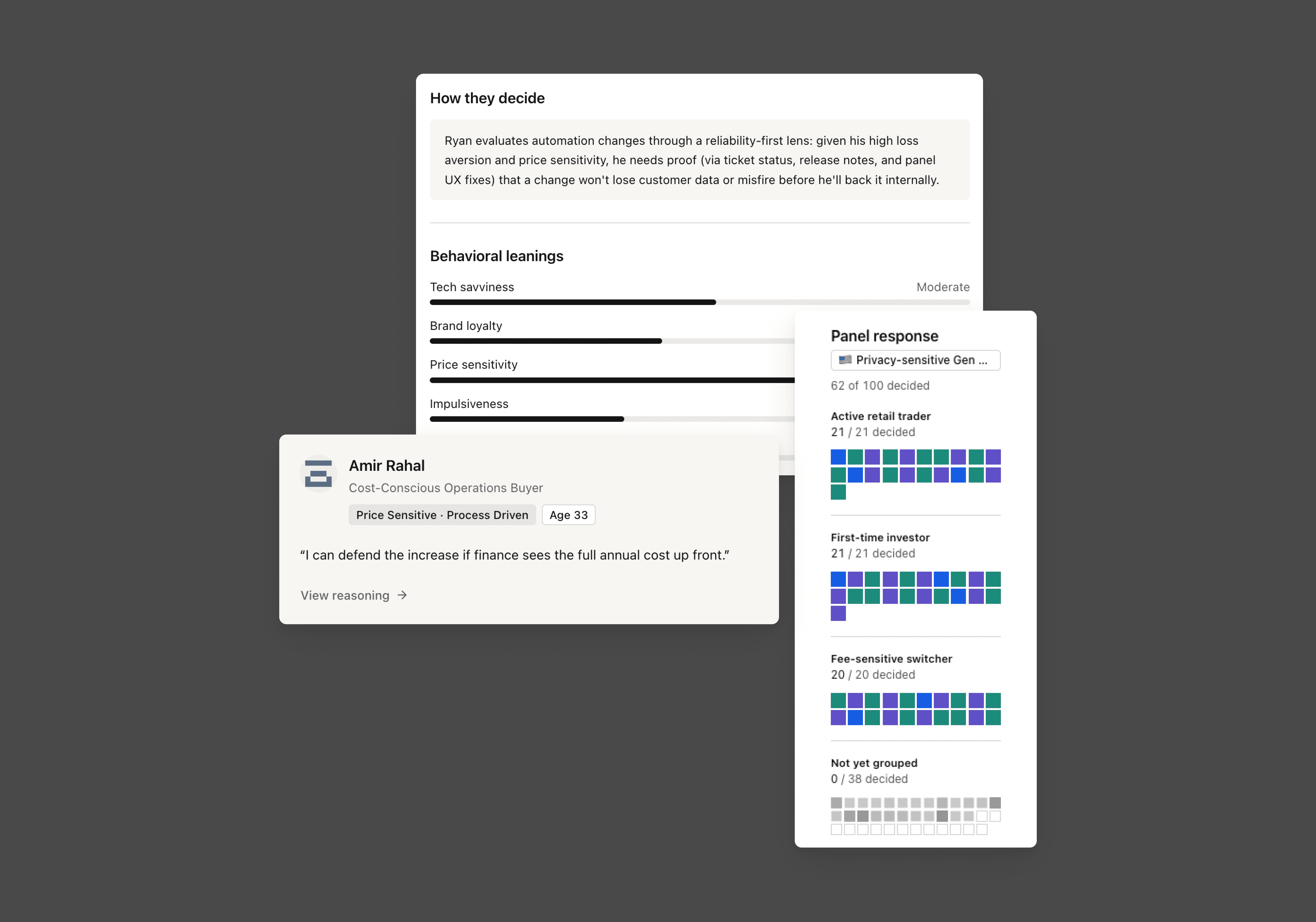 Sentia Labs AI user testing interface