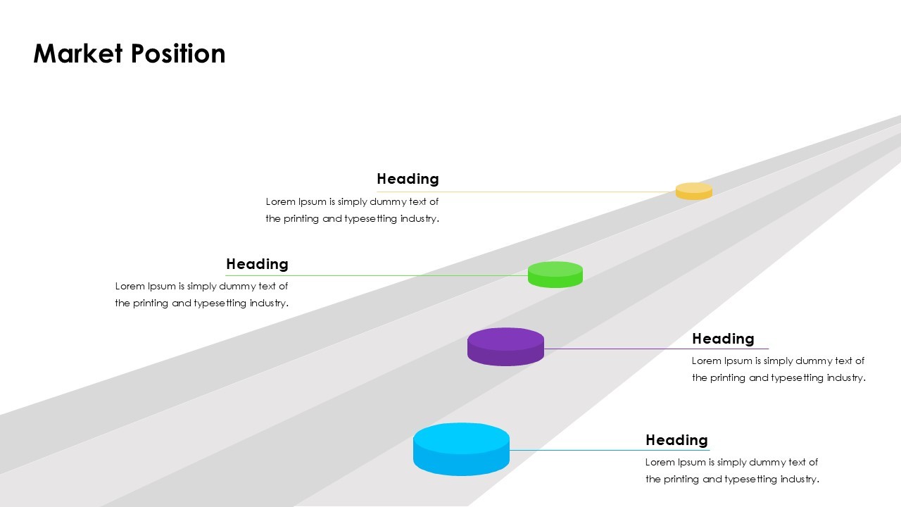 Market Position Overview with Visual Elements