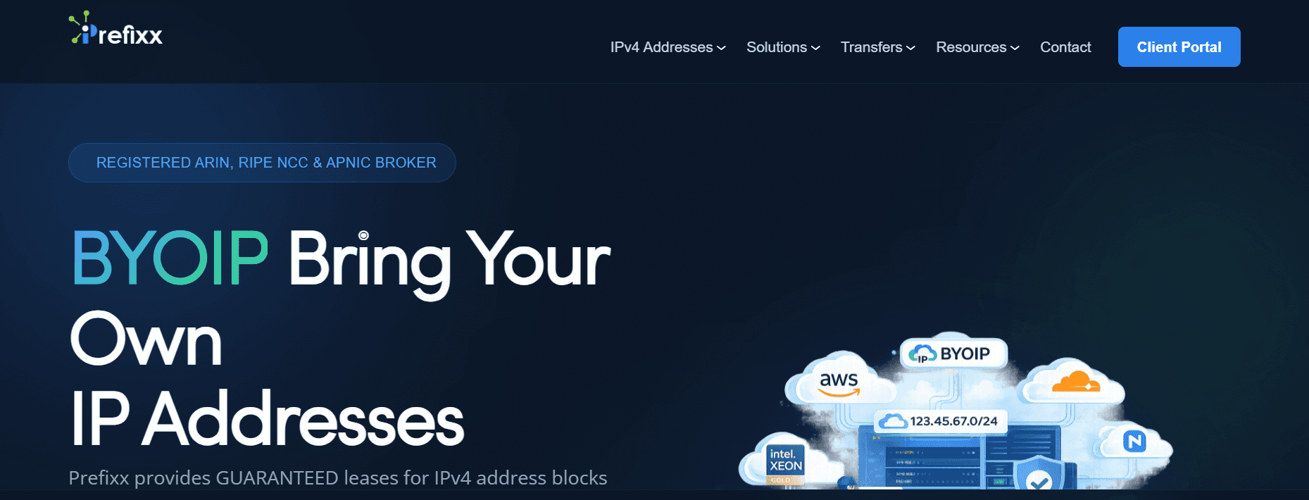 Prefixx: IPXO alternatives