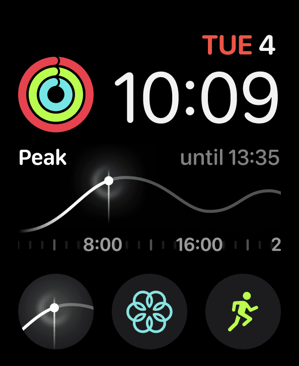 Apple watch face with peaks complications