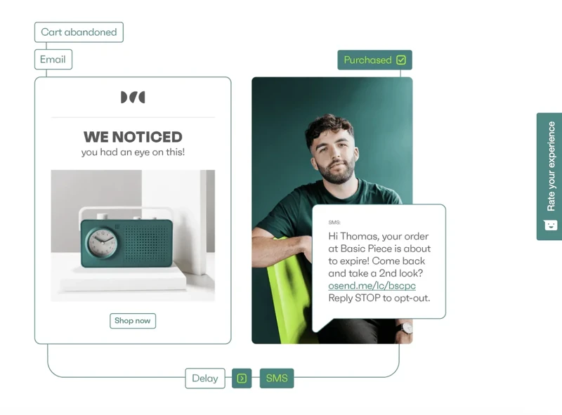 Smooth_Omnichannel_Campaigns
