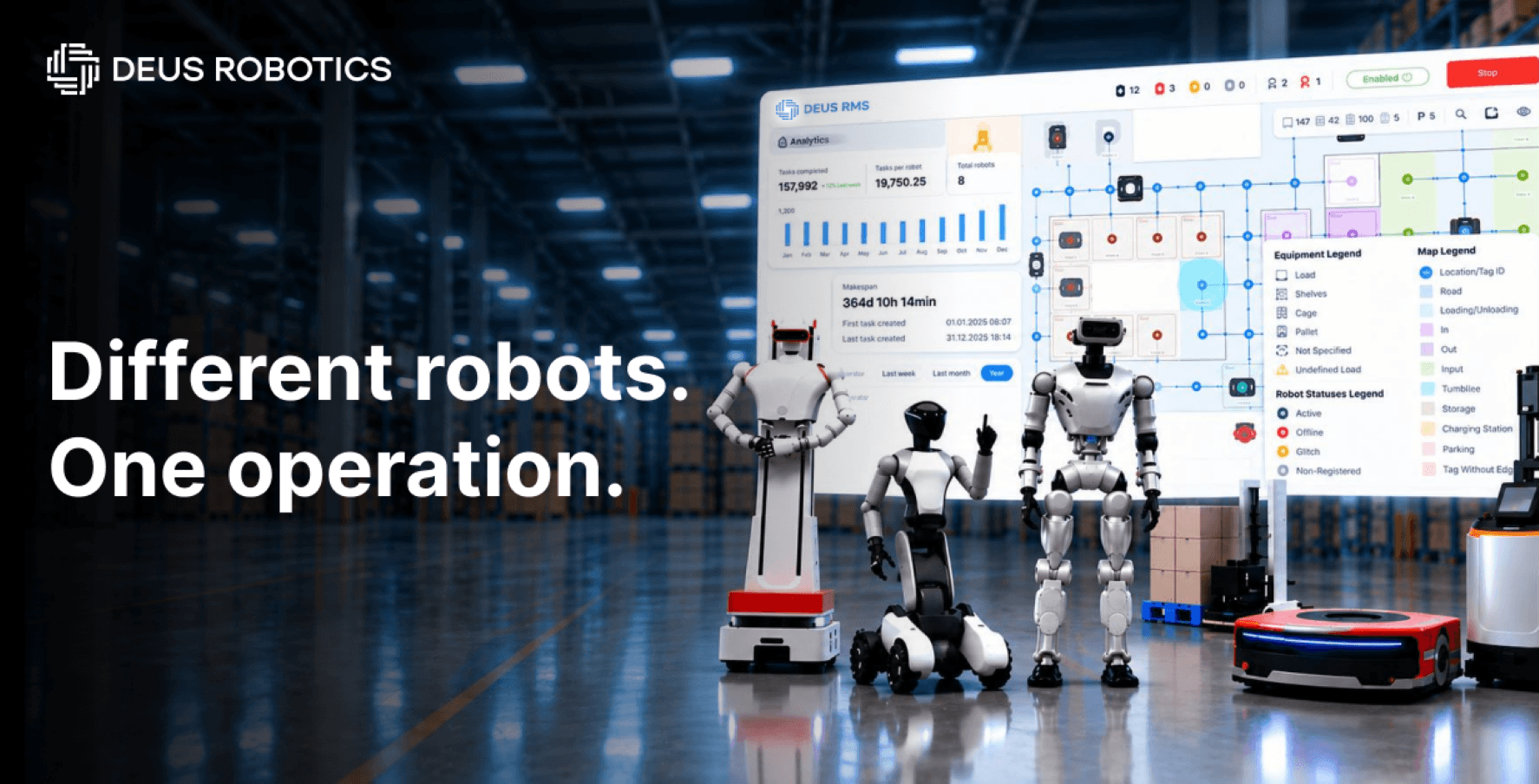 Deus RMS coordinating different robots through one warehouse automation operation