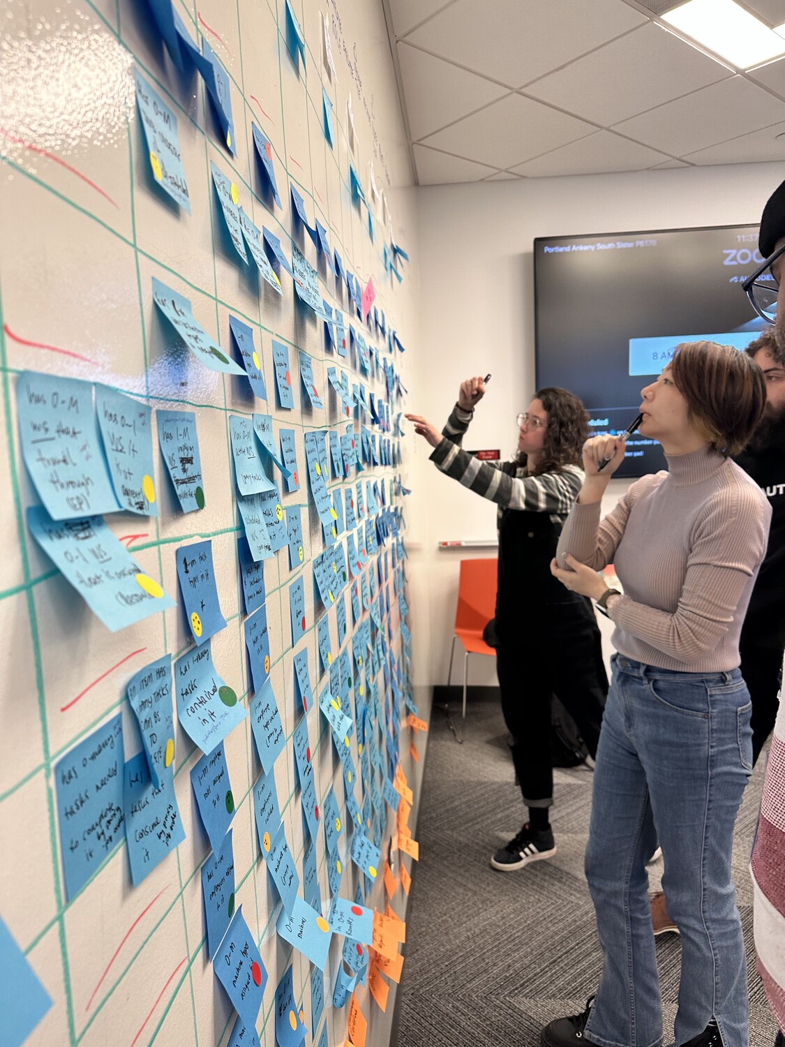 Workshop participants examine a large Nested Object Matrix covering a wall, filled with blue sticky notes, colored dots, and hand-drawn grid lines. One participant points toward the map while another studies the relationships with a marker in hand.