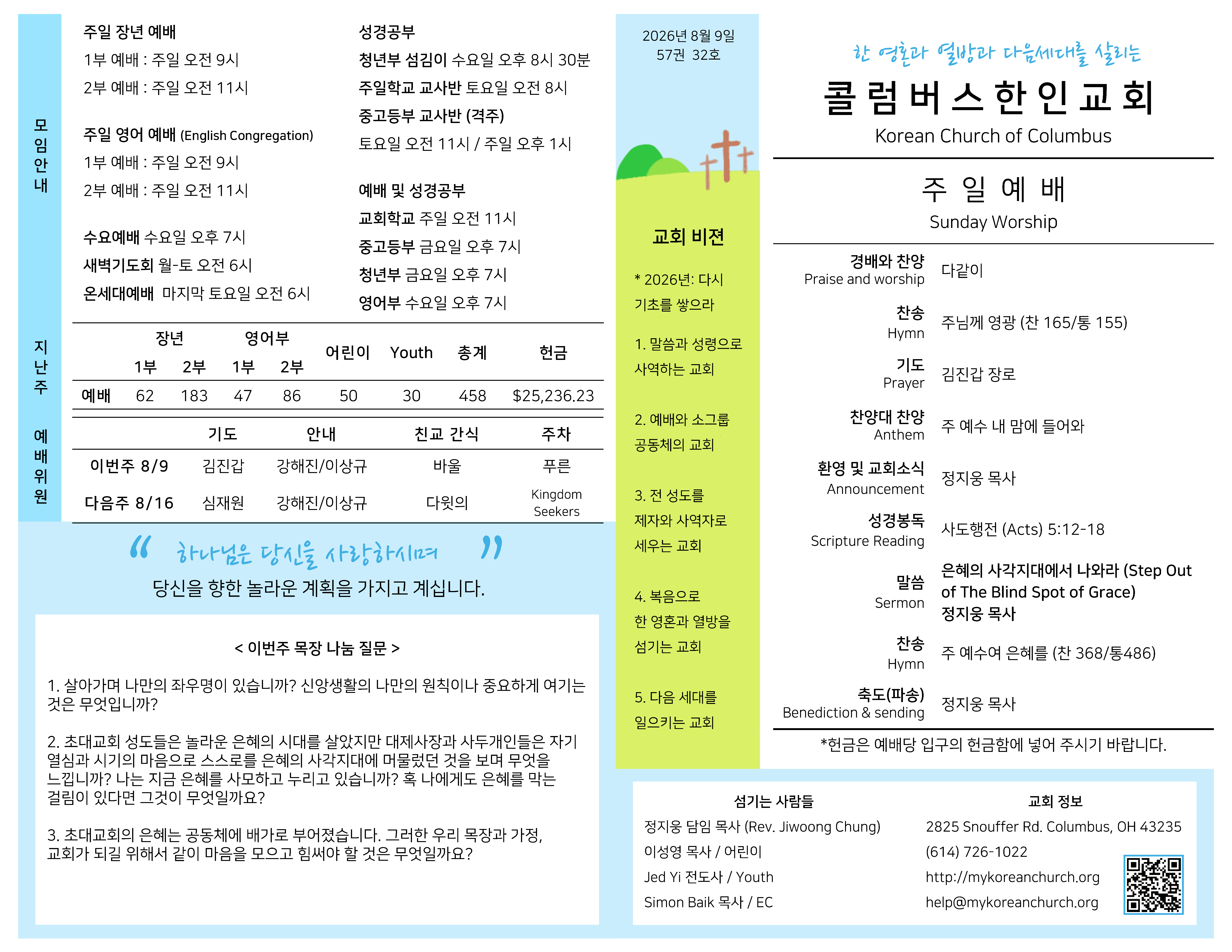 Bulletin preview front