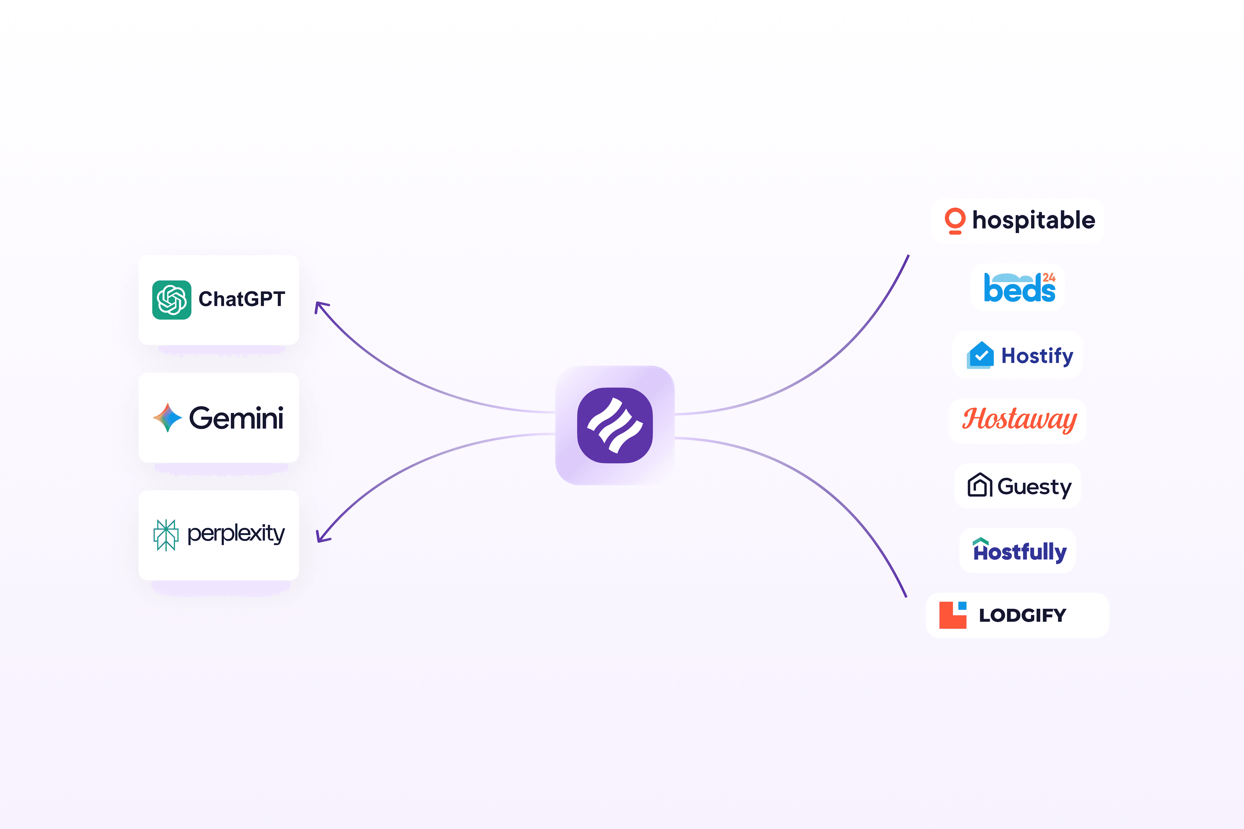 Office discussion scene