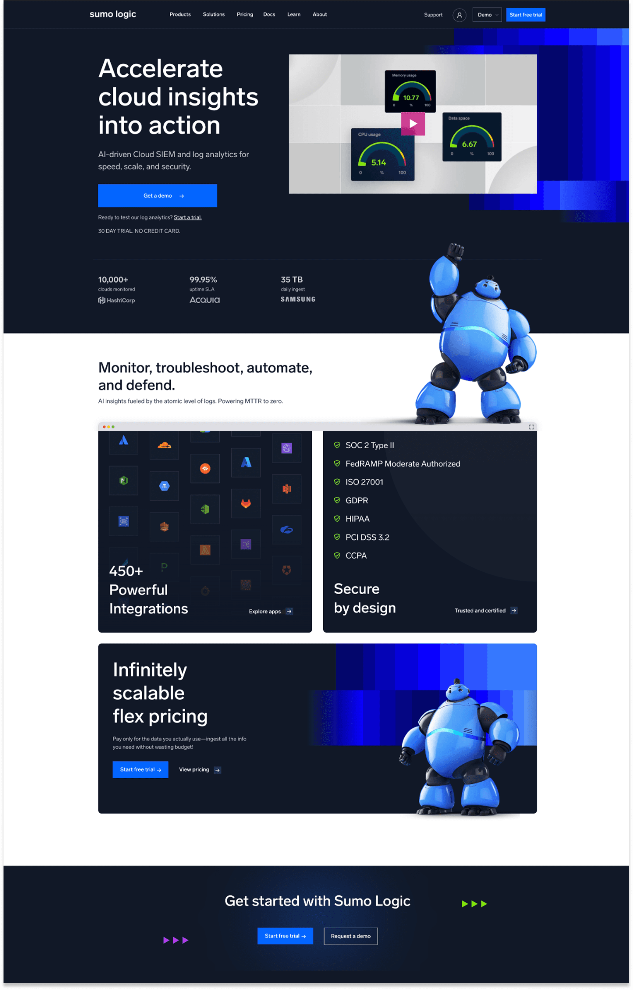 Portfolio Details Image