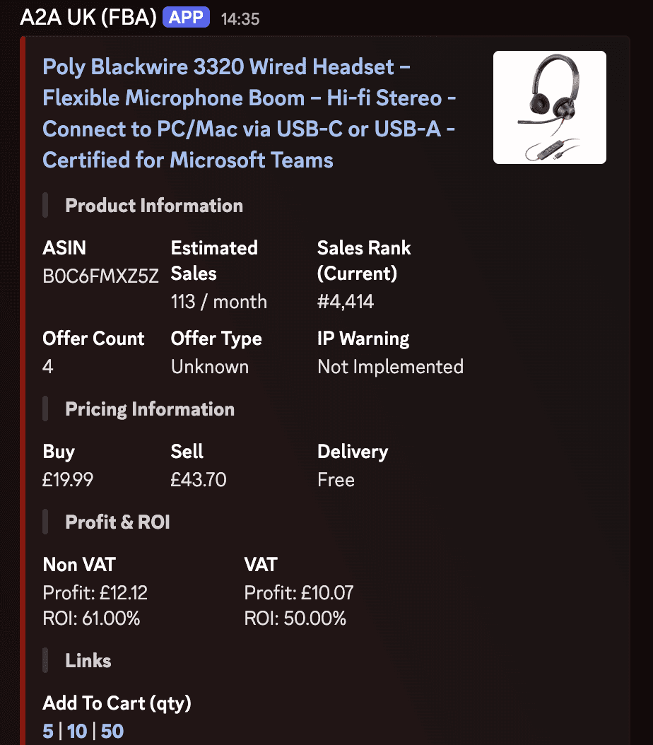 Profitable Amazon FBA deals