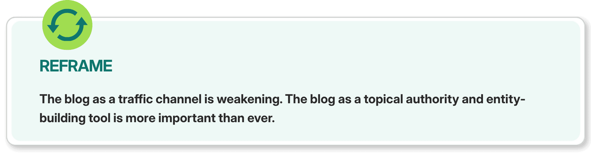 Reframe callout showing blogs now serve as topical authority and entity-building tools