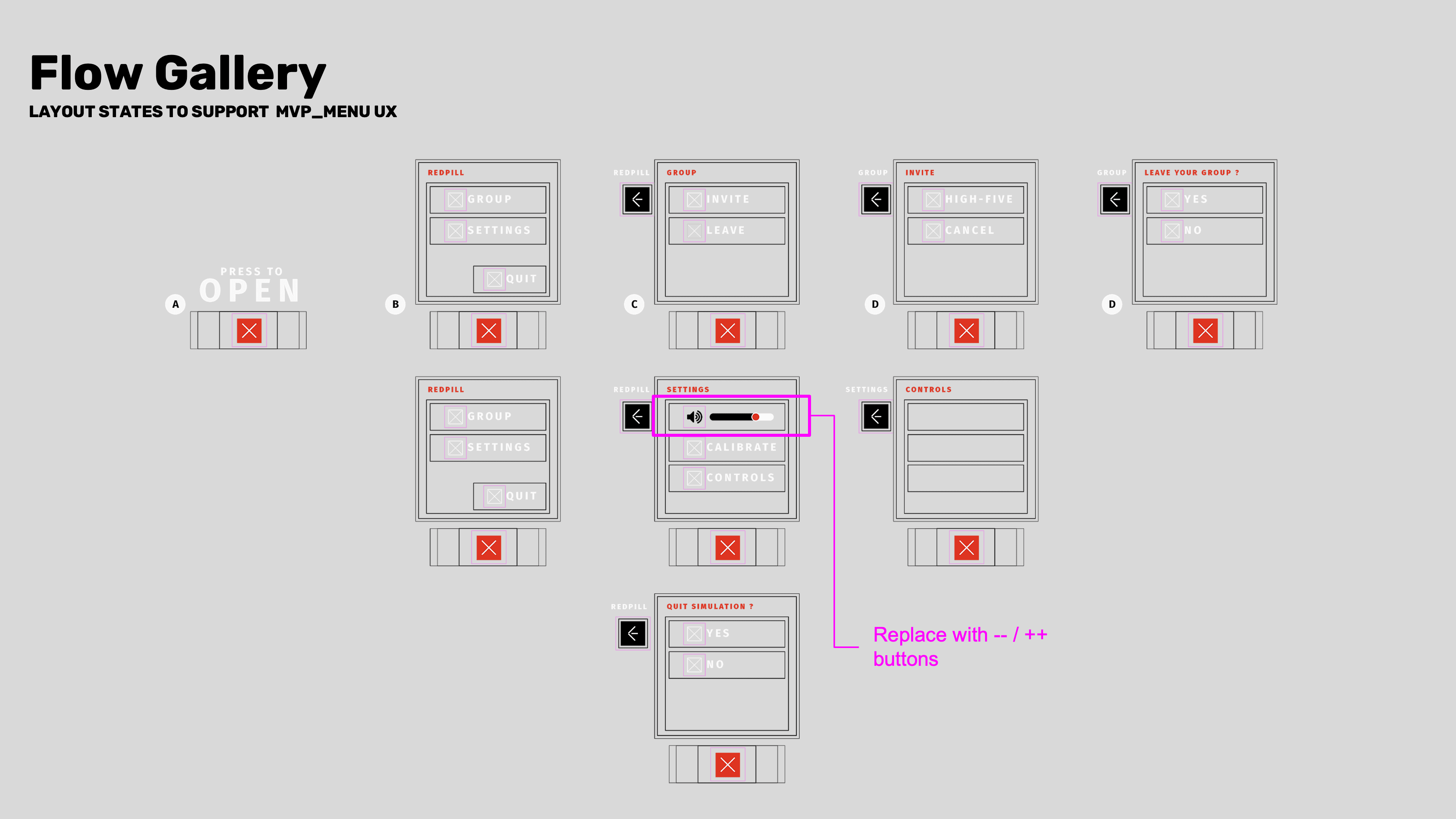 Wrist menu wireframe • VR project • RedPillVR