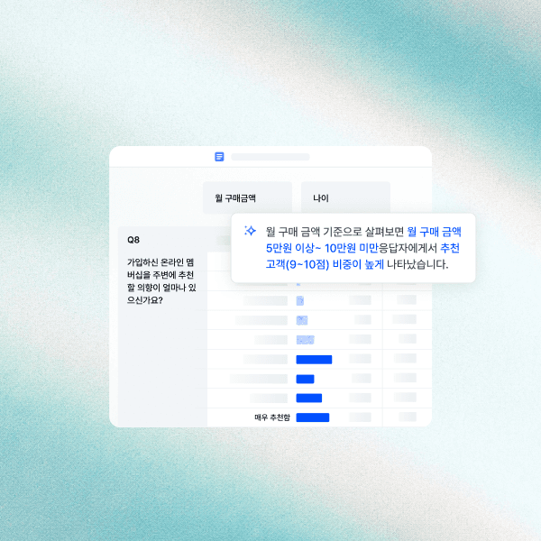 A screenshot of a user interface showing a table with columns and rows, possibly representing data or metrics.
