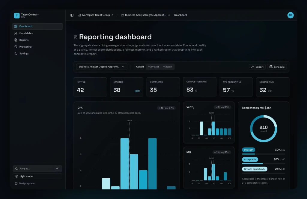 TalentCentral+ (ION 2.0)