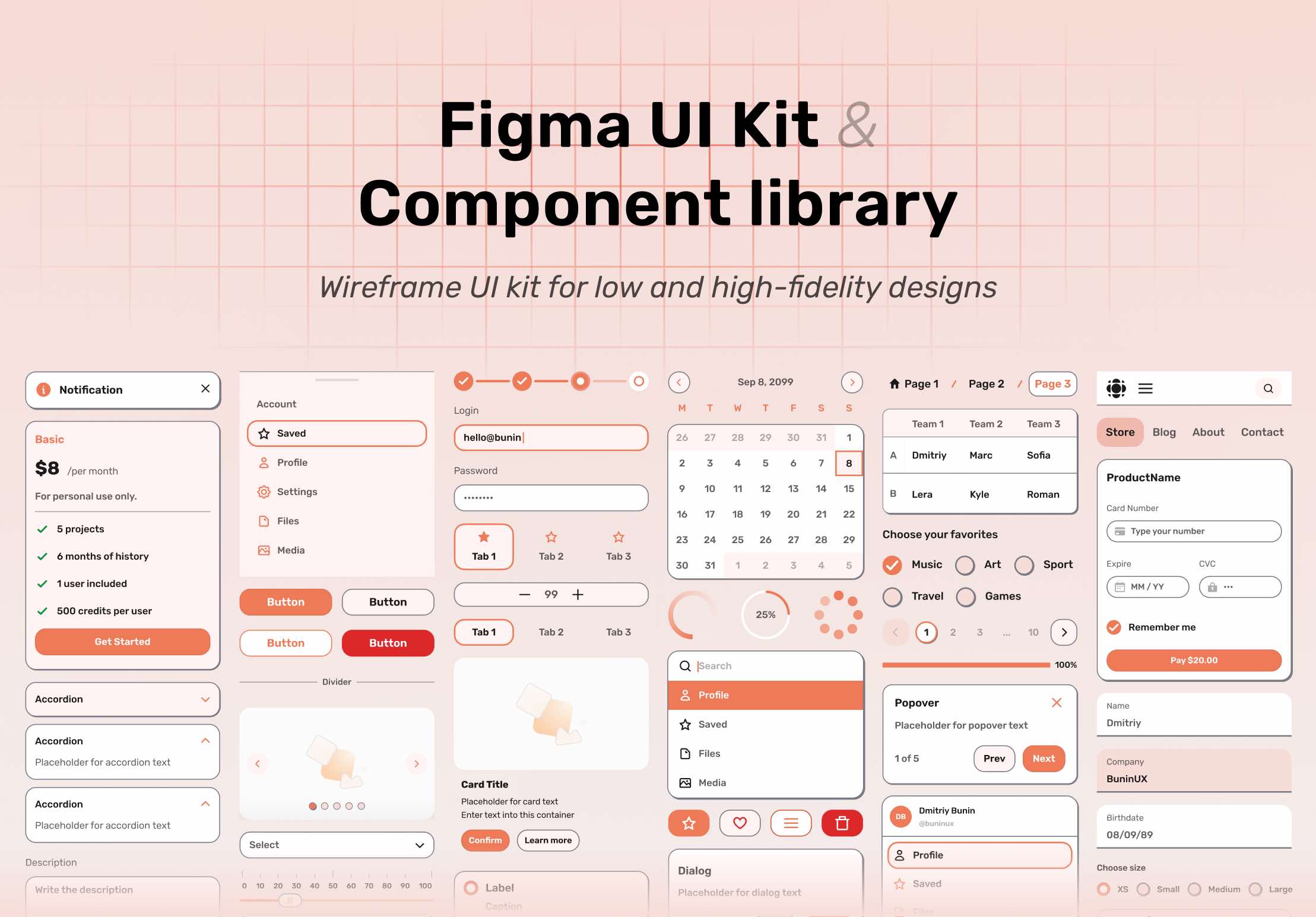 Figma wireframes UI kit