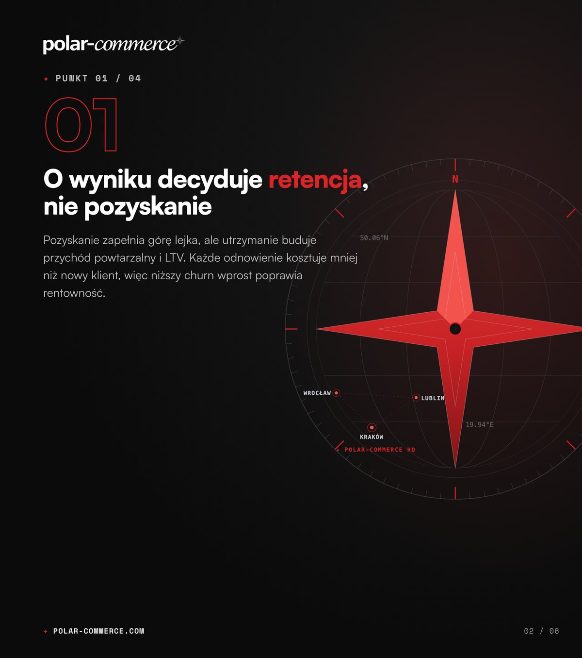 O wyniku decyduje retencja, nie pozyskanie — Polar-Commerce