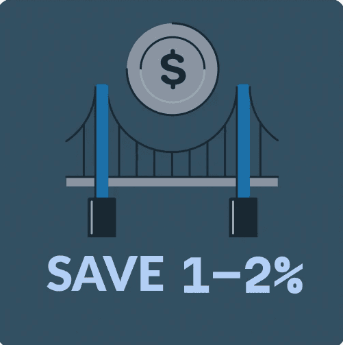 Securities-Backed-Loans