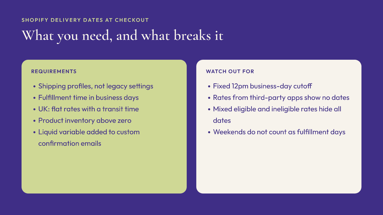Checklist of requirements and limitations for showing Shopify delivery dates at checkout