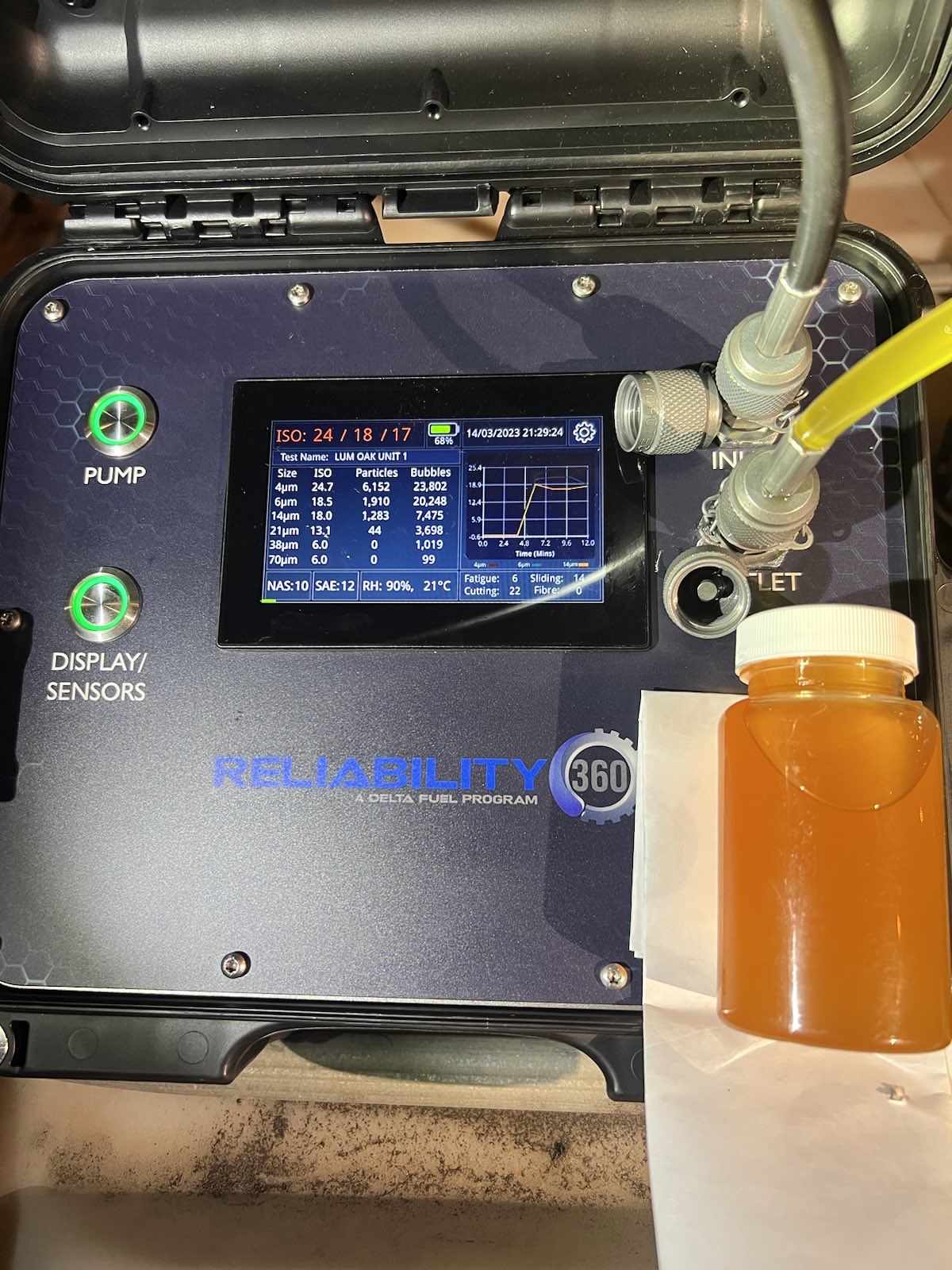 On-Site Fluid Purification 