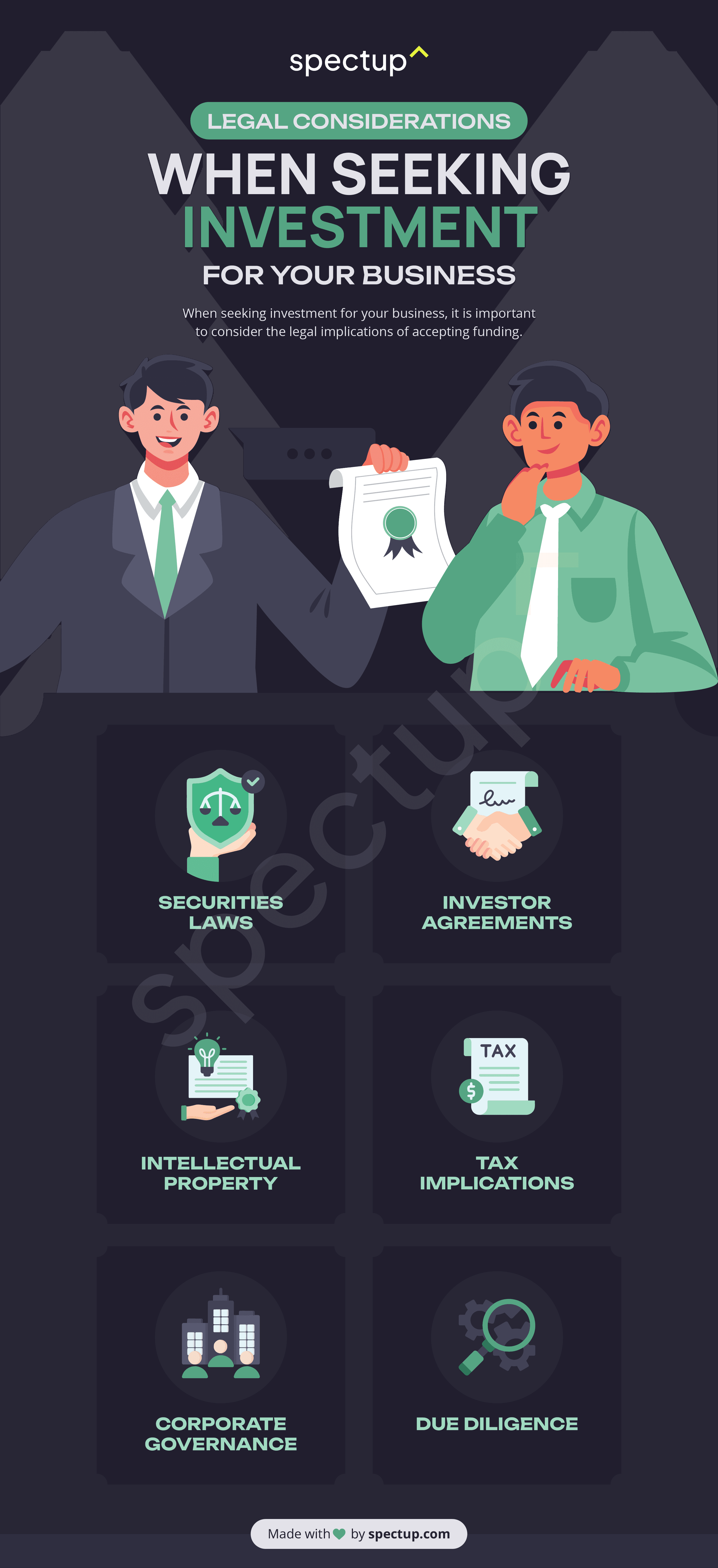 Infographic: Legal Considerations When Seeking Investment for Your Business