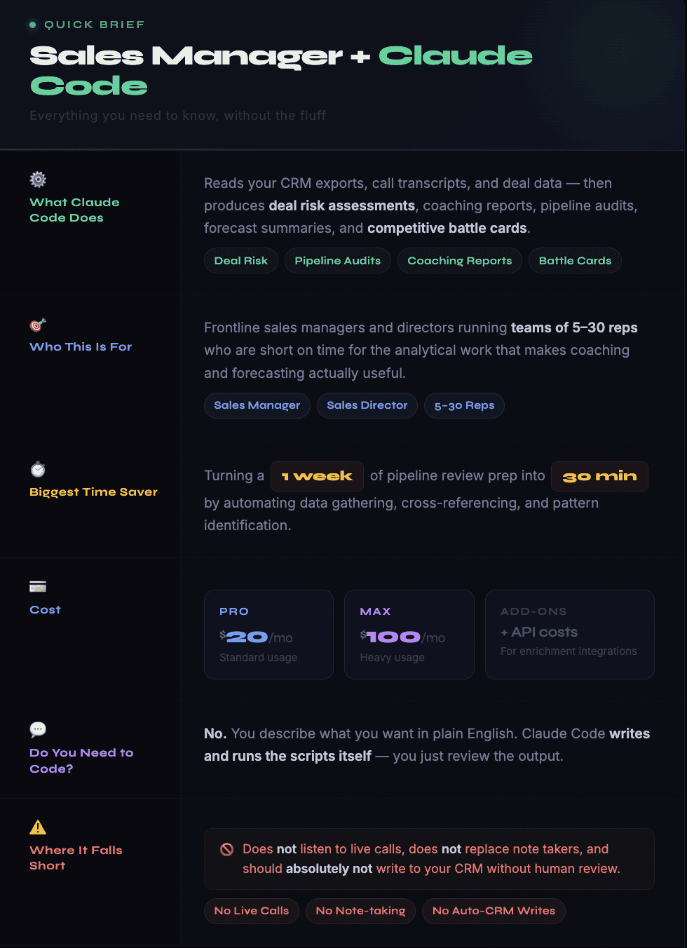 Claude Code Sales Manager