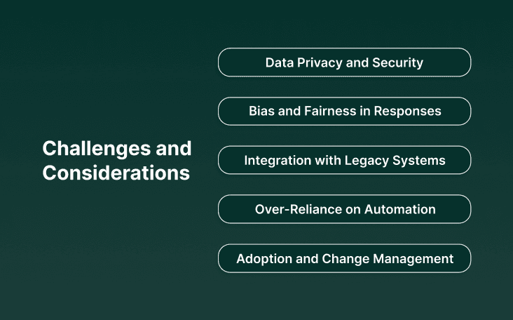 Challenges and Considerations of Voice AI in Enterprise Communication