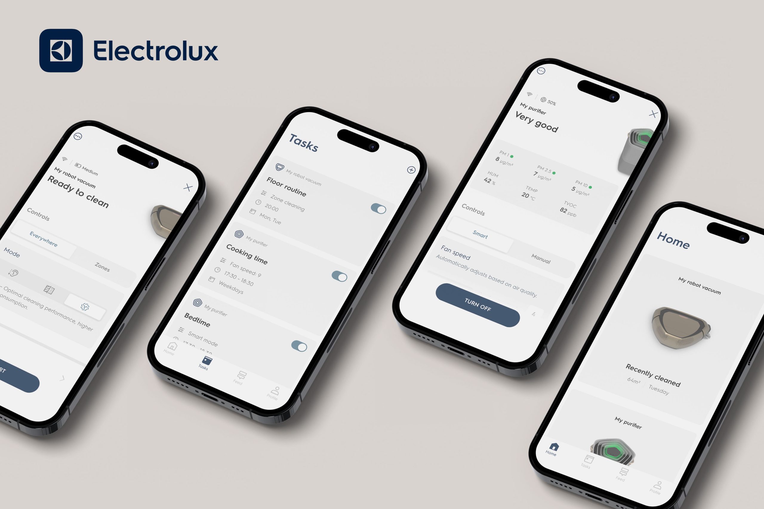 Electrolux