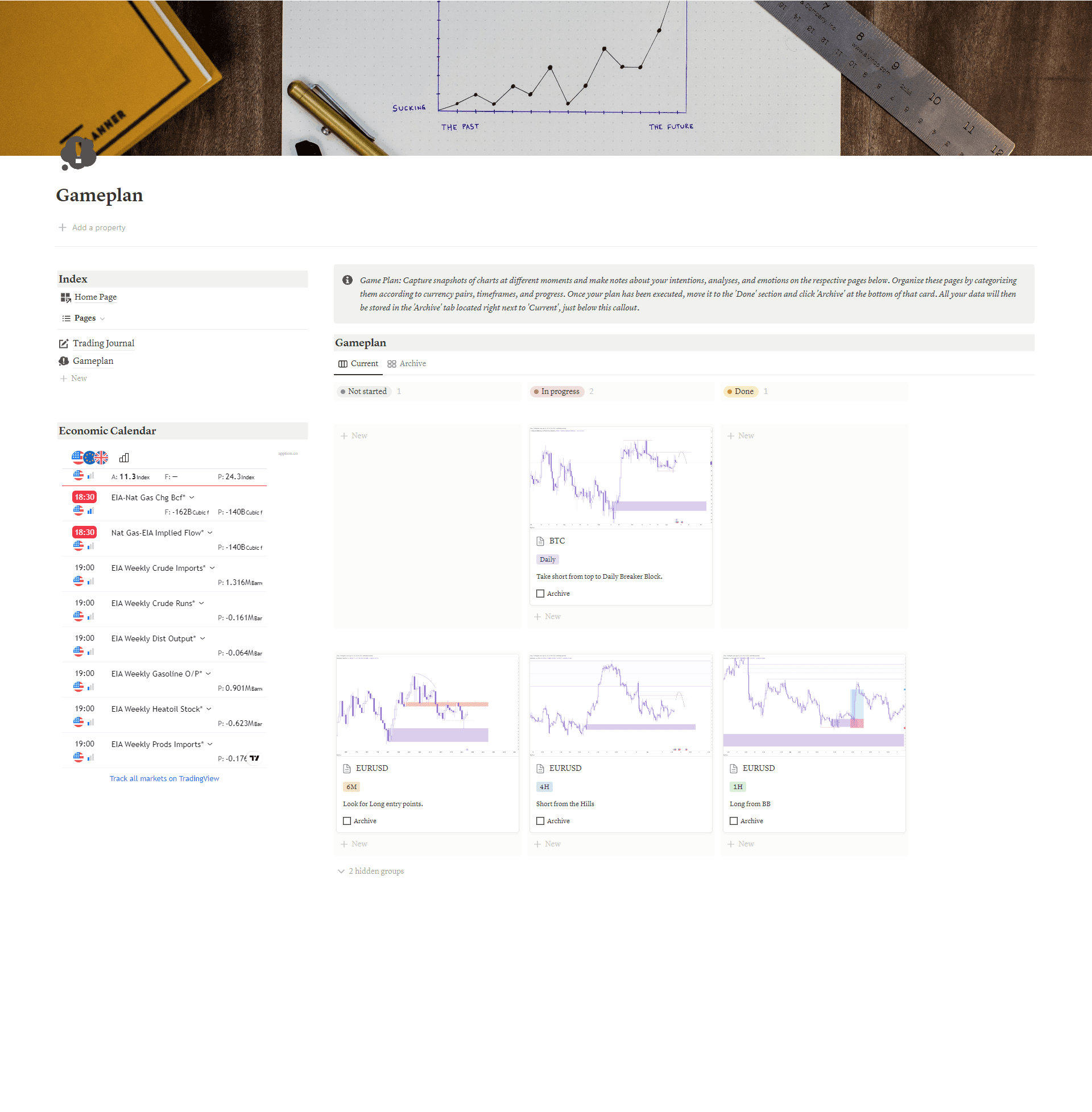 Basic Trading Journal, Gameplan page