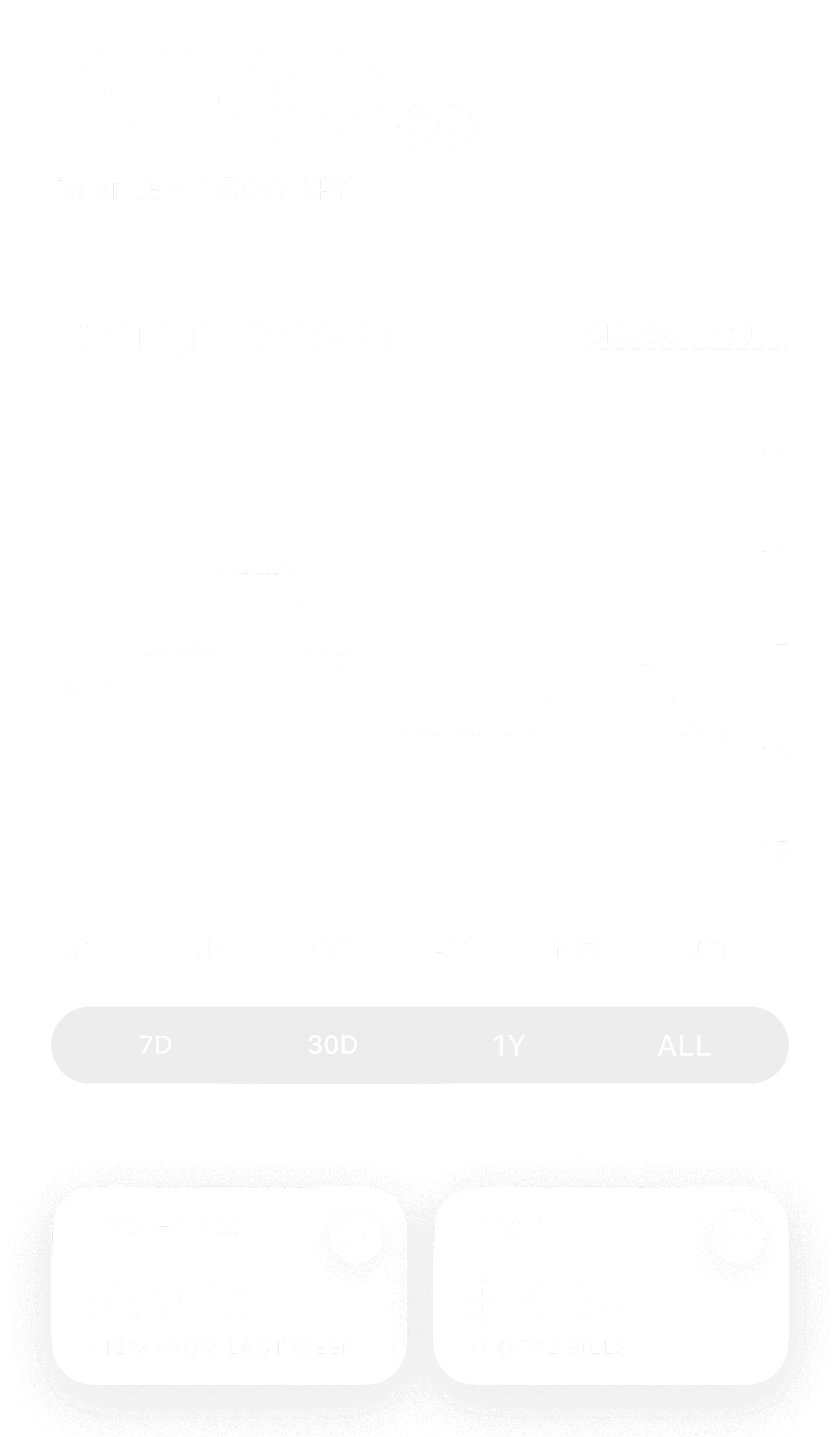 Charter Earn UI Details Page