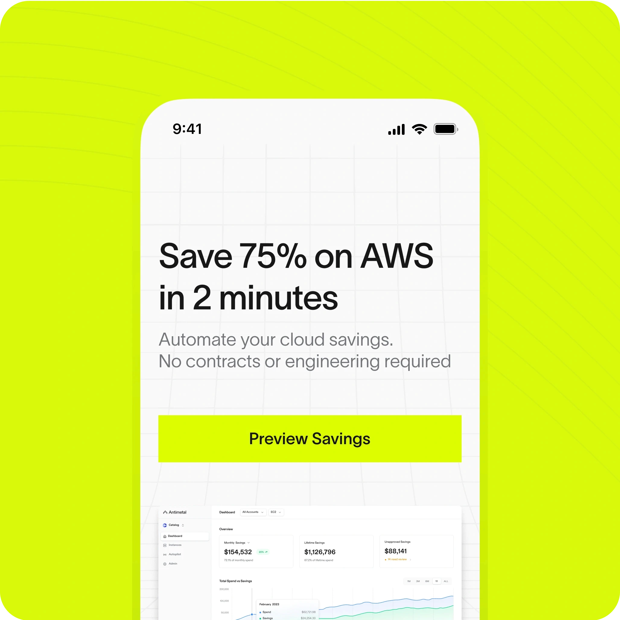 Bright visual with a neon green background. The main text reads, 'Save 75% on AWS in 2 minutes.' Subtext highlights automation of cloud savings without contracts or engineering requirements. A prominent 'Preview Savings' button is centered below the text. The bottom section displays a dashboard screenshot with savings metrics.