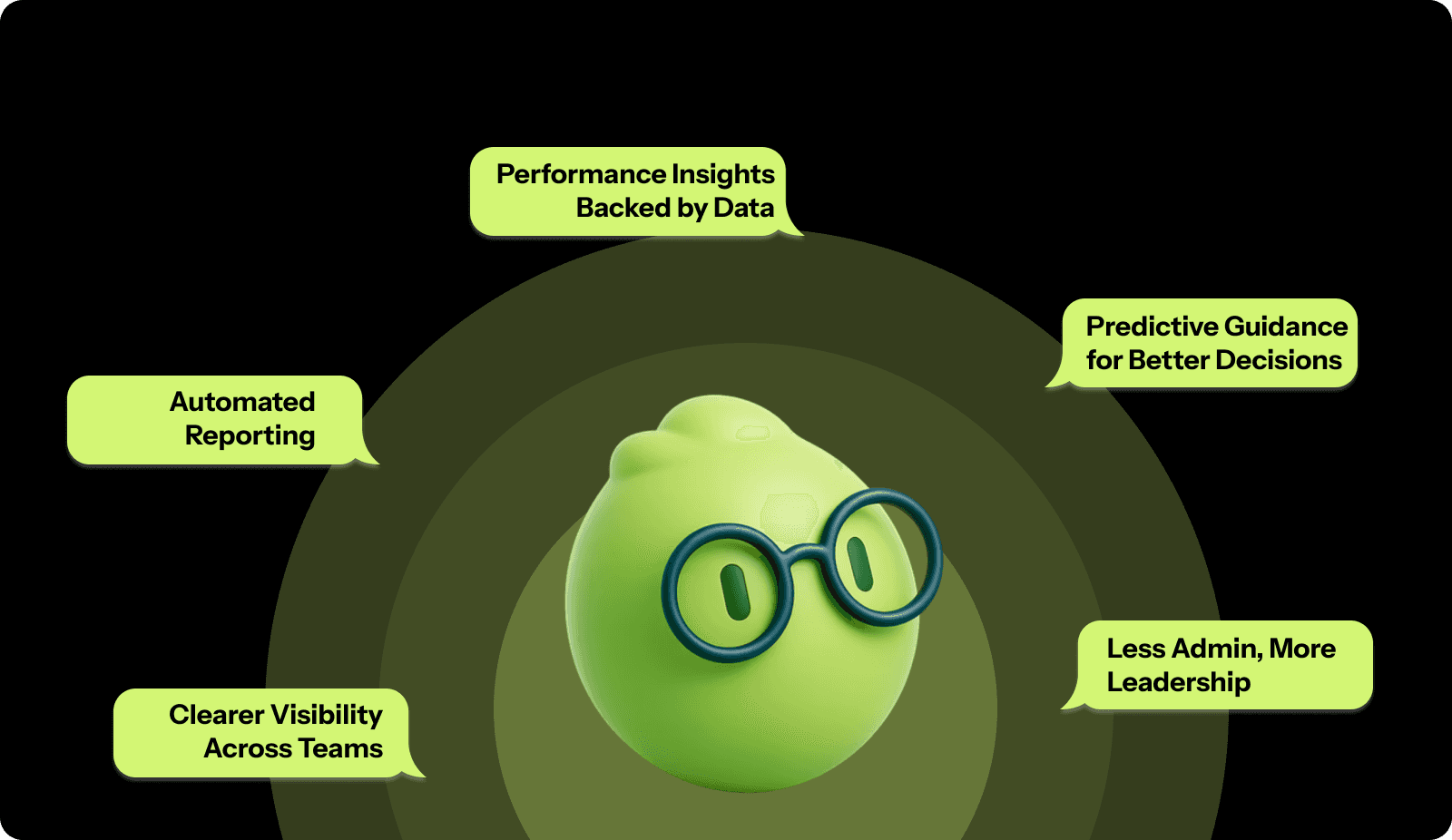 How AI Is Changing Software Engineering Management?