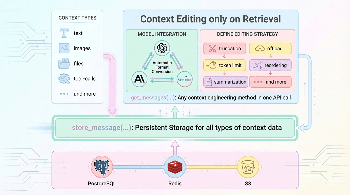 context engineering in two apis