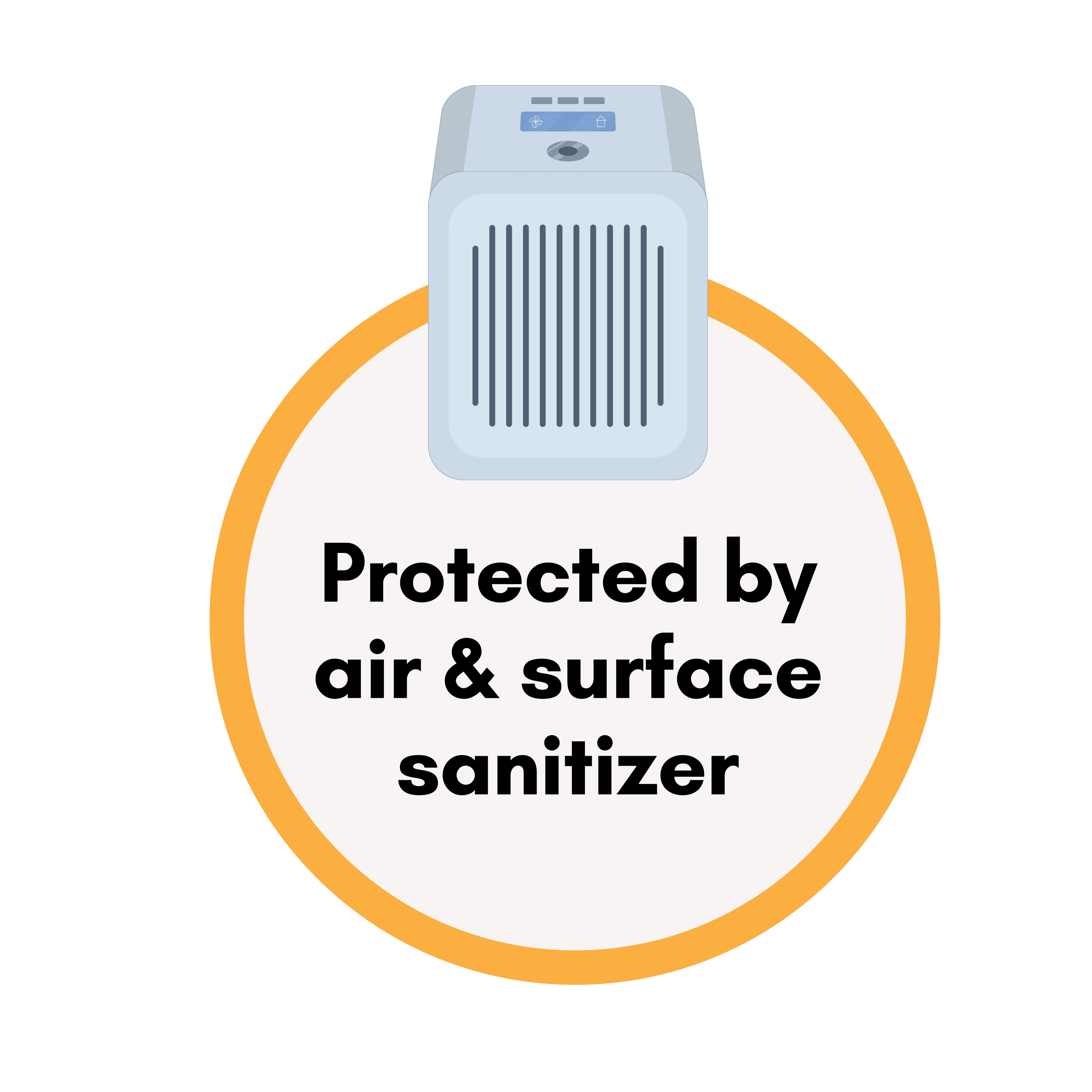 Protected by air & surface sanitizer