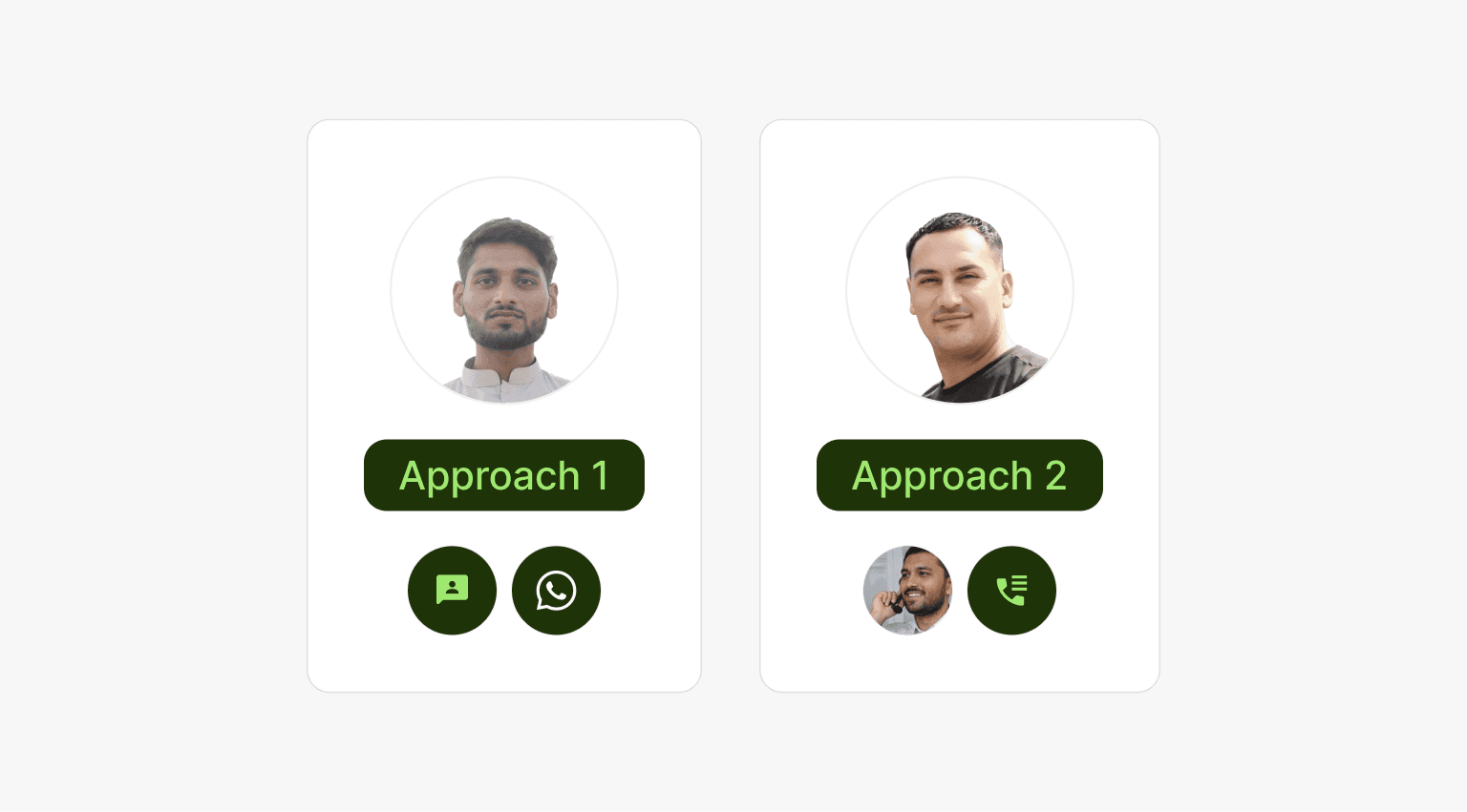 Integration performance stats for Nuvio, Klyra, and Veltix with percentage changes.