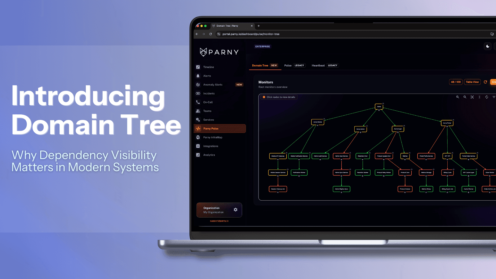 See the full impact of an outage instantly with Domain Tree. Real-time dependency mapping that reveals the true root cause.