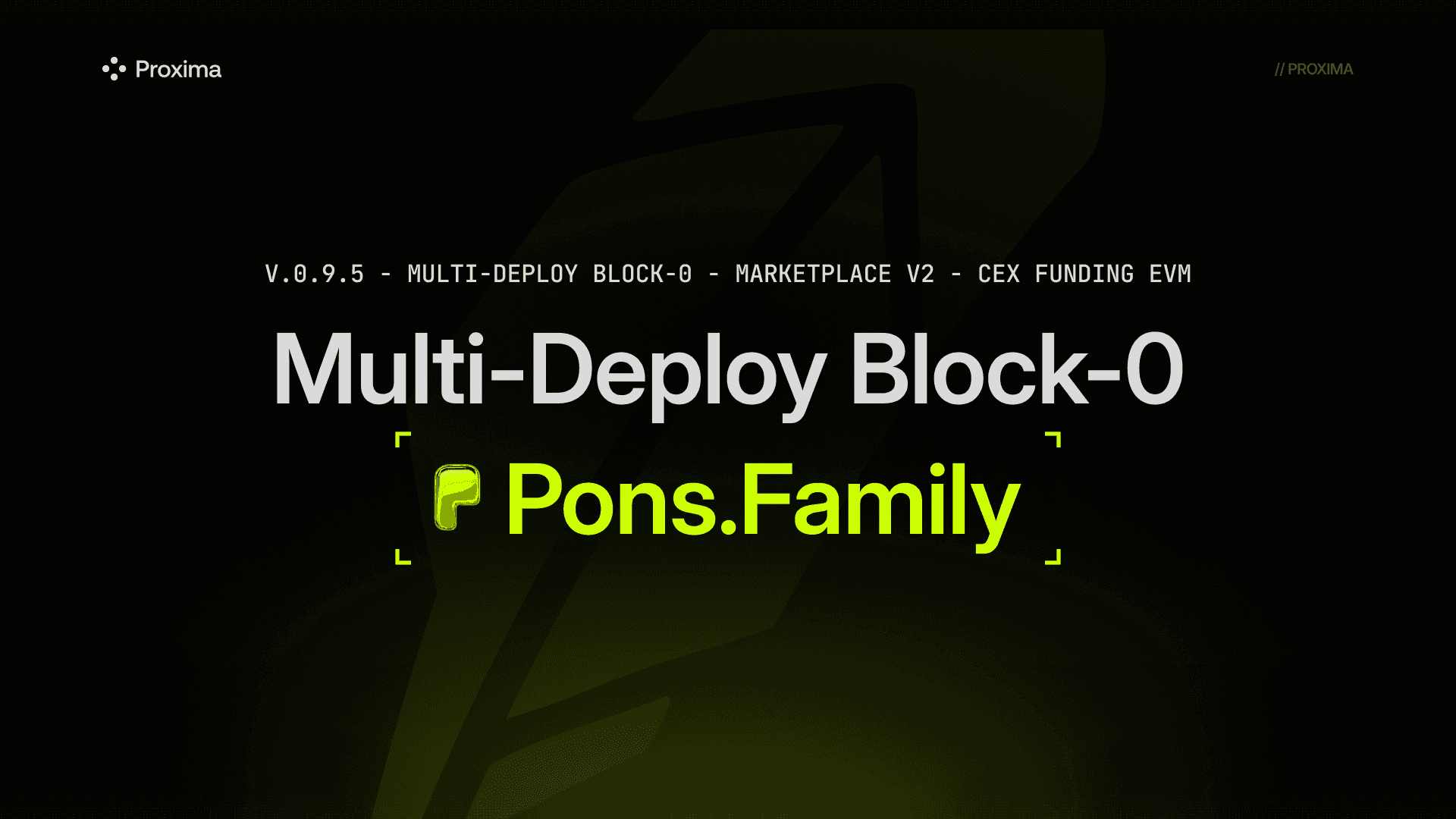Multi-Deploy Pons & Marketplace V2 product interface preview