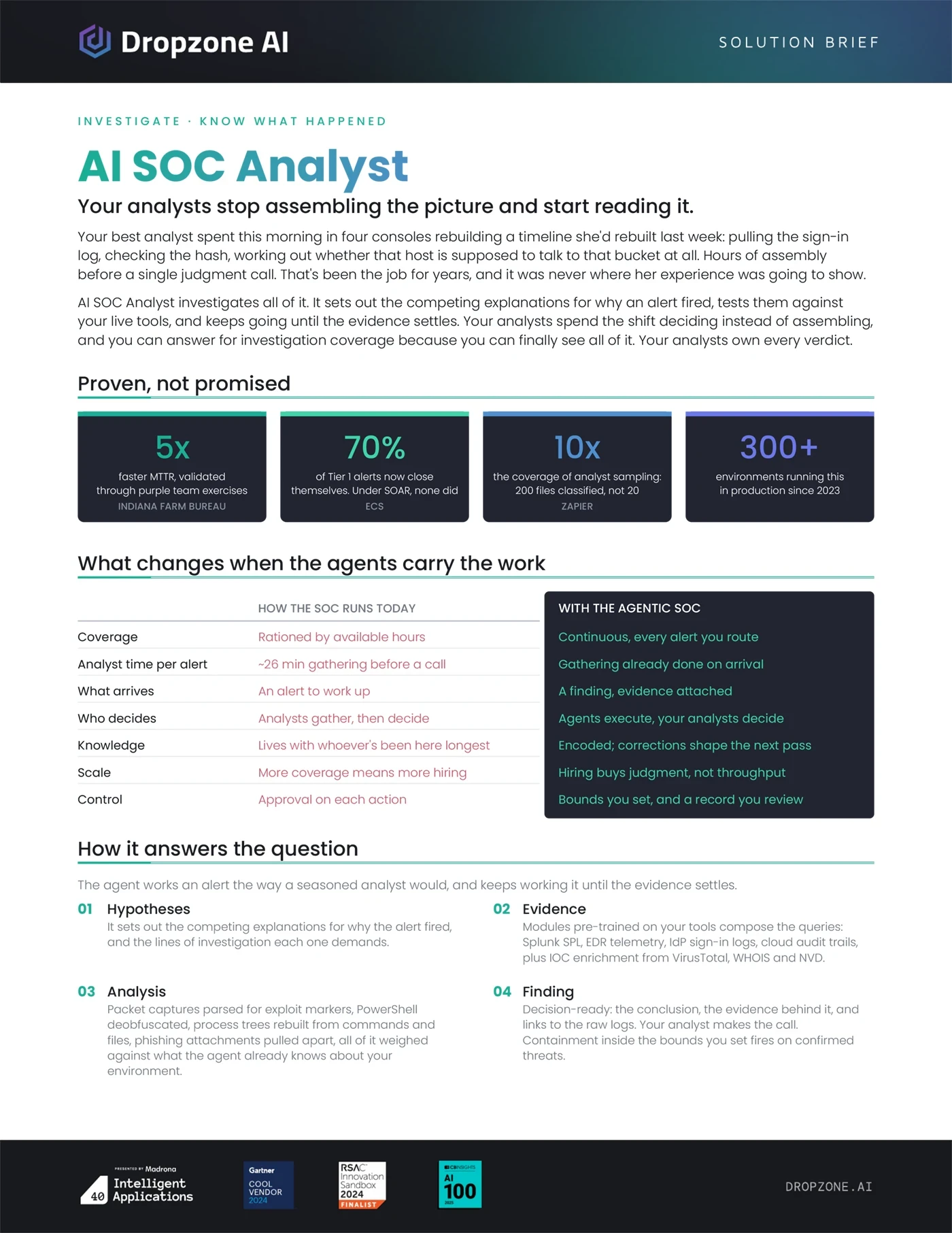 Dropzone AI SOC Analyst solution brief comparing manual and agentic investigations