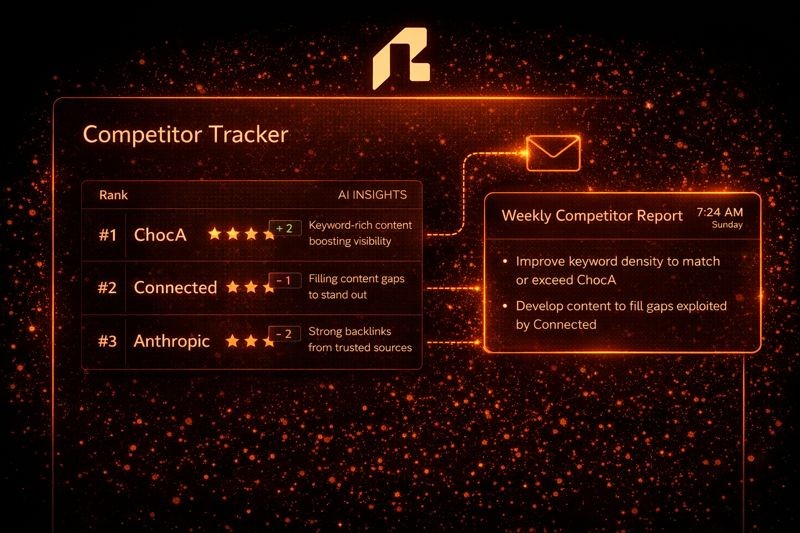 Advanced Competitor Tracker