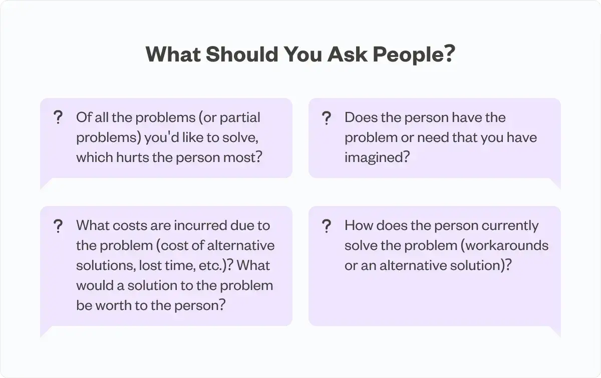 Visual showing questions to ask people