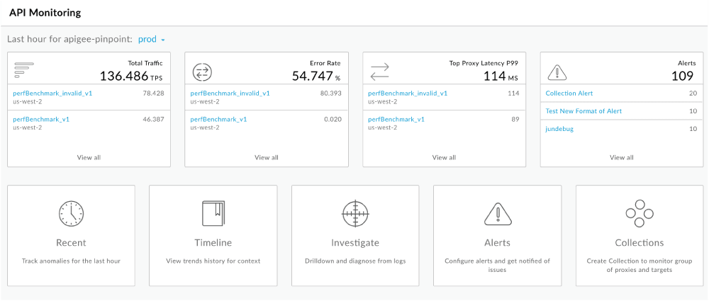 Apigee API imanagement platform