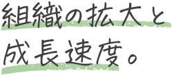 自分が興味を持てる事業領域がある