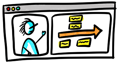 Drawing of a virtual facilitation session with a person presenting on a digital board