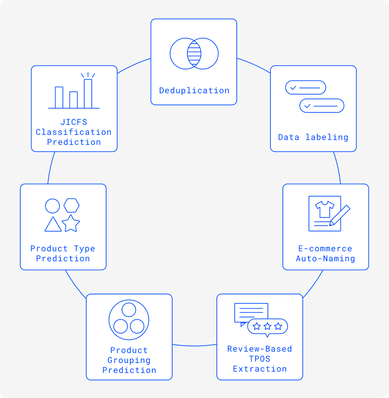Advanced Support by Expert Team_TB