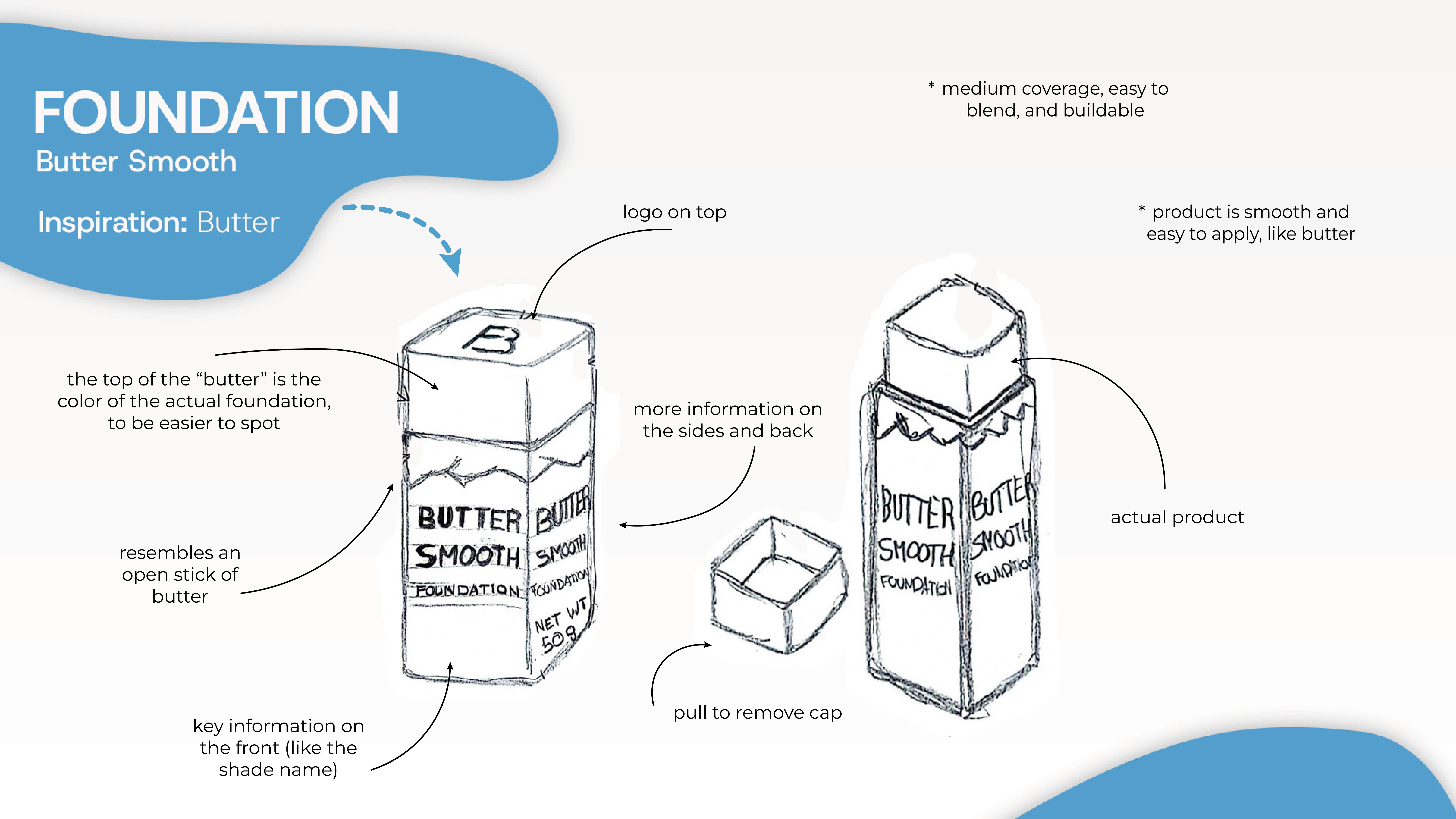 Butter Foundation Sketch