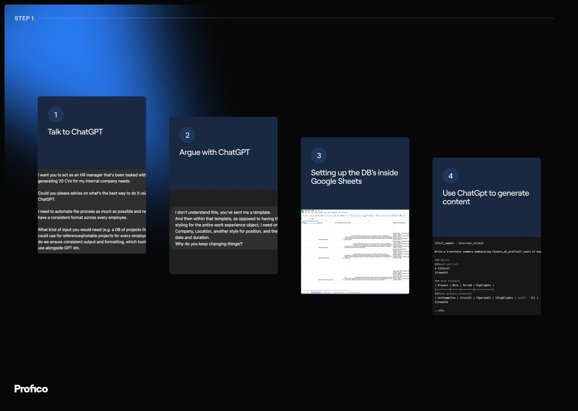 A four-step workflow diagram showing the data foundation process: consulting ChatGPT for HR structures, refining prompts through iteration, organizing output in Google Sheets, and generating final team profiles.