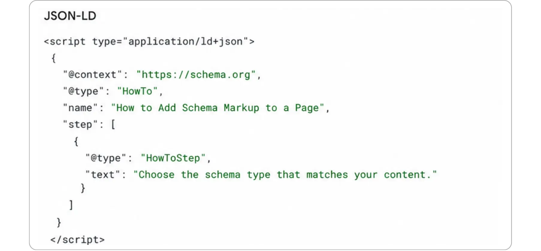JSON-LD schema markup script defining a HowTo tutorial and steps