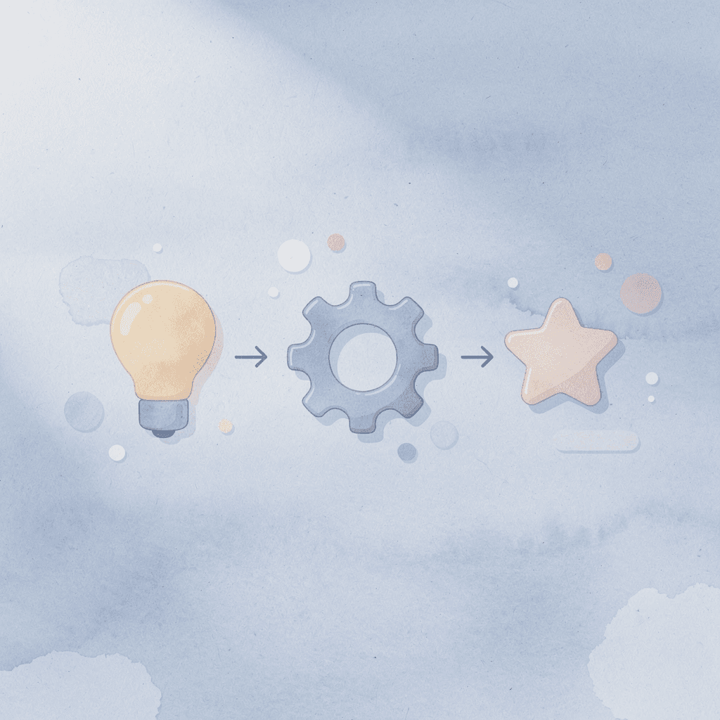 Three icons showing decline from creativity to fragility - Creativity Training