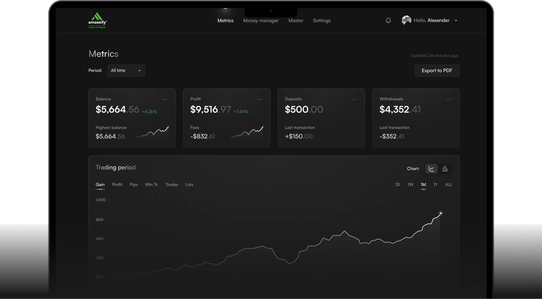 Dashboard-image
