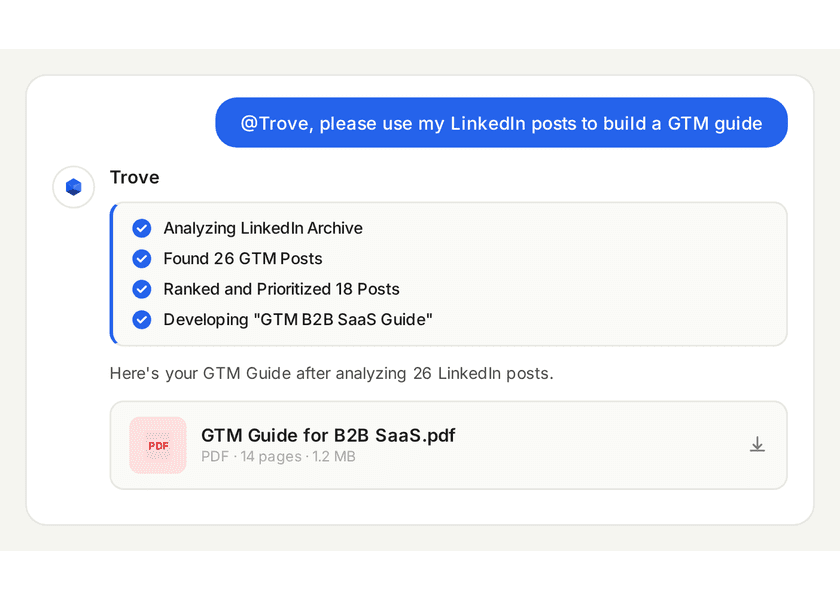 Retention graph with user return notifications for analyzing feature effectiveness.