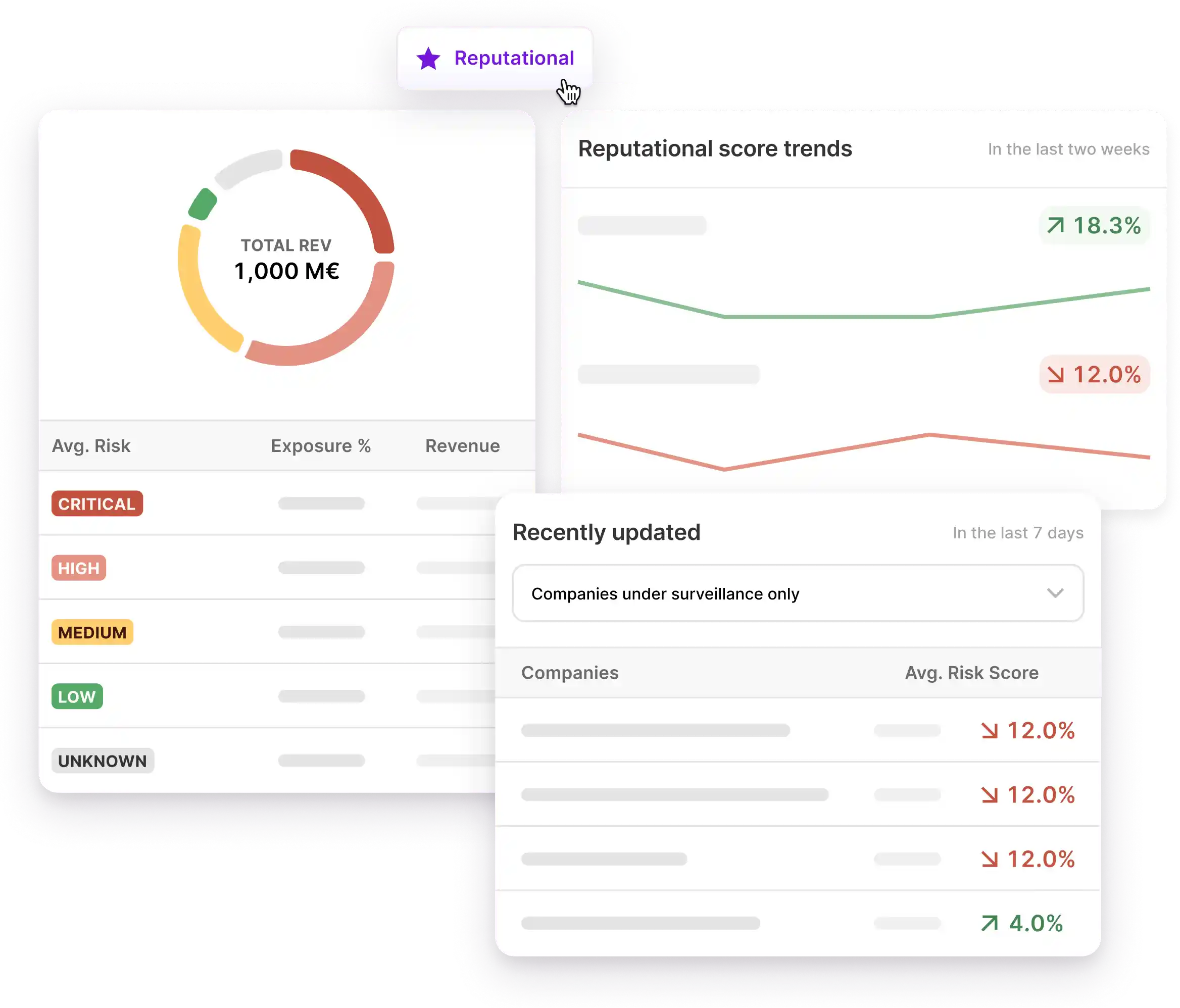 Atlas Metrics' network feature showcasing a view on data collection from external entities.