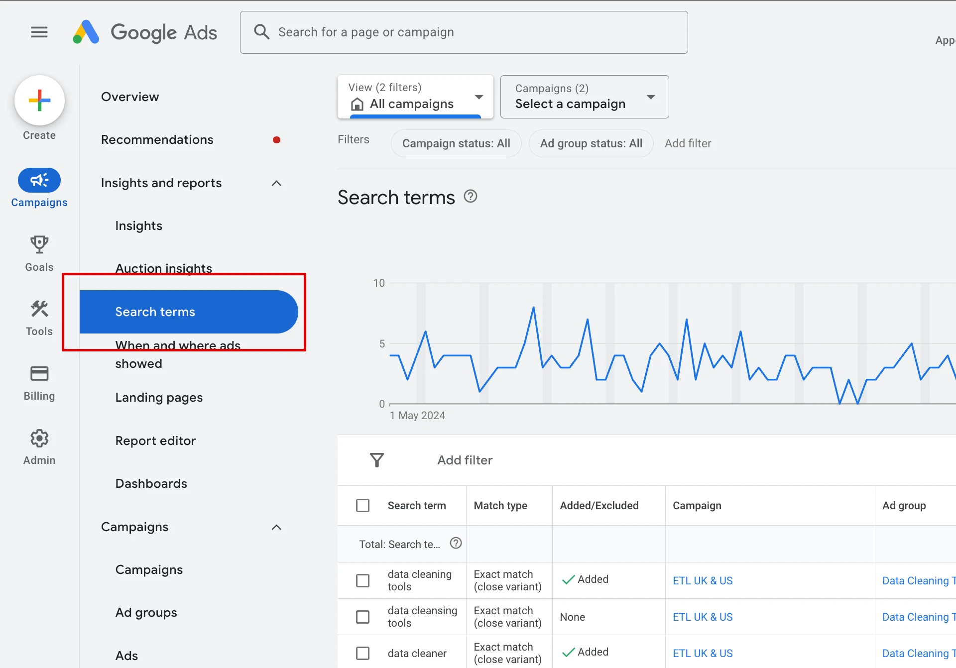 Google Ads search terms in the Google Ads console