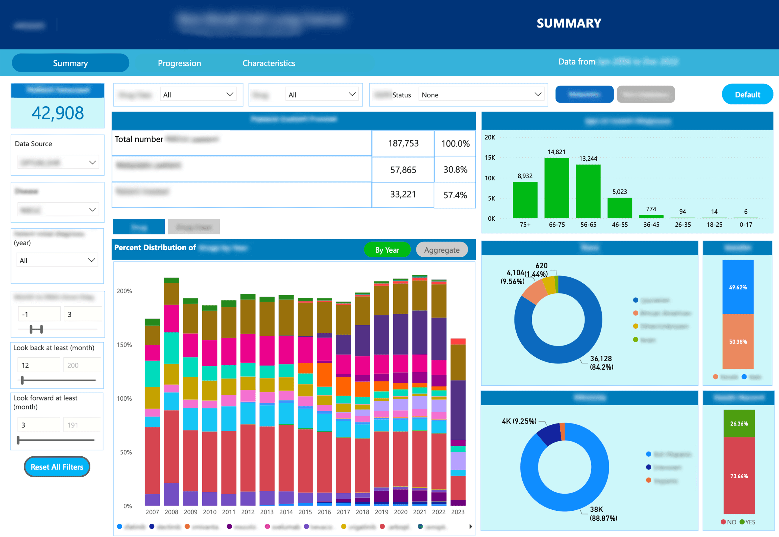 Mockup